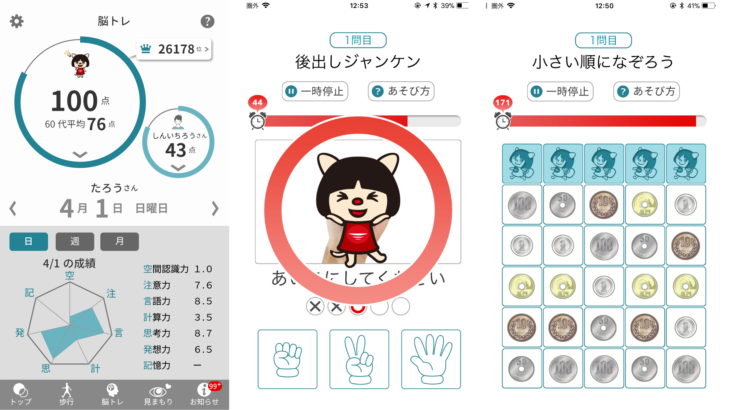 スマートフォンを活用して認知症リスクを早期発見～太陽生命が