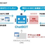 ネオスと丸紅情報システムズ、ビジネスチャットボットの販売代理店契約を締結