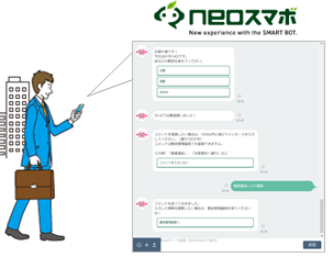 外出先でもスマホで簡単勤怠入力”サクサの新サーバ製品向け勤怠管理システム＆チャットボットを開発～チャットUIまで一貫提供、企業の働き方改革を支援～ -  ニュース | ネオス株式会社