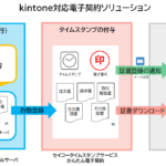 kintoneと電子契約サービスによる業務支援ソリューションを「Cybozu Days 2020」へ出展<br><b>～テレワークに不可欠な企業のペーパーレス化を実現～</b>
