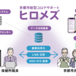京都大学と京都市によるDXプロジェクトに参画<br>保健所DXのプラットフォームとして【KarteConnect】が採用<b>～柔軟かつスピーディーな開発、プラットフォームとしての有効性を実証～</b>