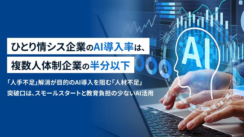 AI活用調査