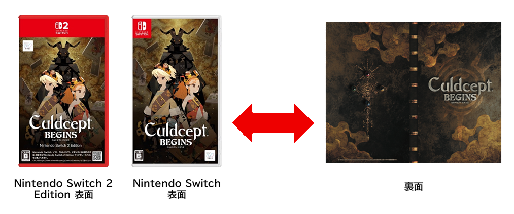 culdcept_begins